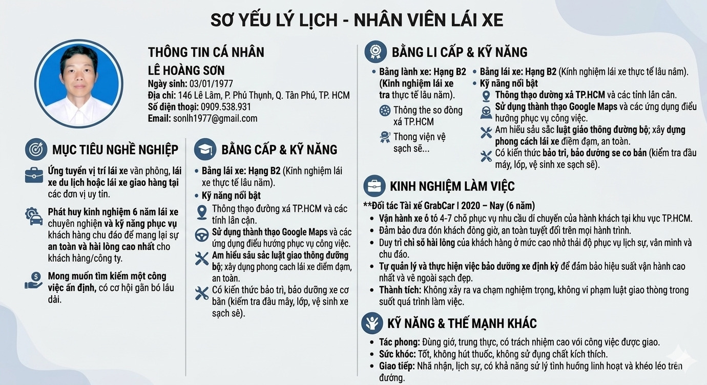 LÊ HOÀNG SƠN
