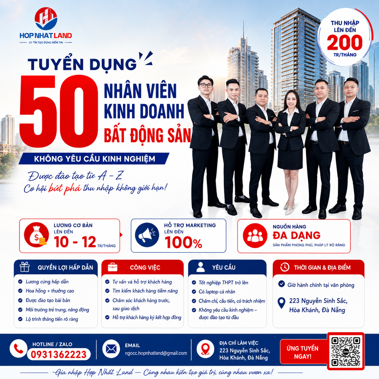 Công ty cổ phần Bất Động Sản Hợp Nhất