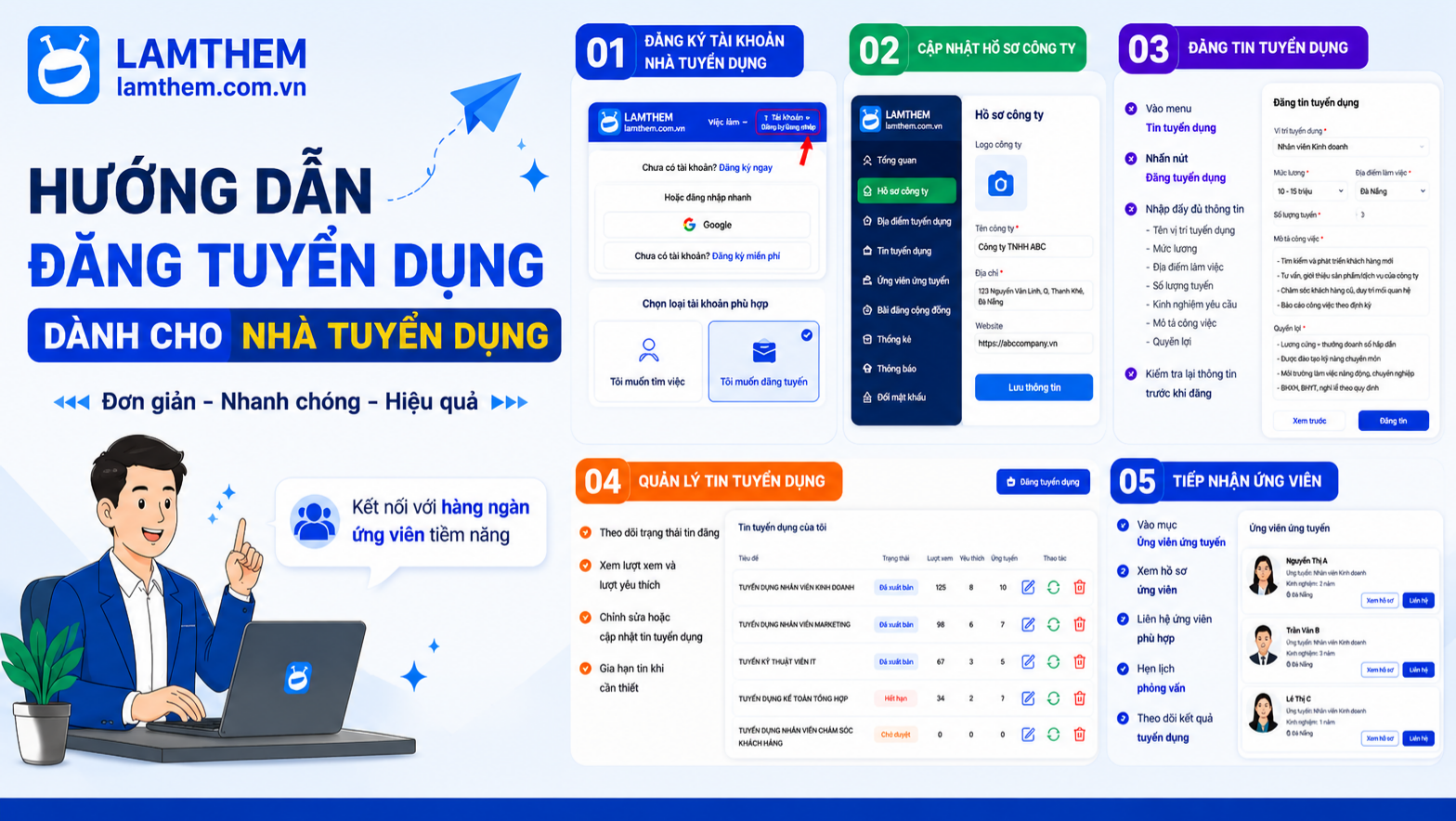 Hướng dẫn đăng tuyển dụng trên lamthem.com.vn